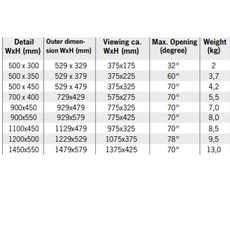 Miniature Baie projetable CARBEST Classic  500 x 350 N° 2