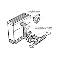 Miniature VENTILATEUR MULTIVENT TBM - TRUMA N° 2