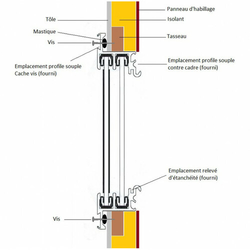 Baie FIXE farnier avec cadre noir en aluminium 600x400 - FARNIER PENIN
