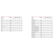 Miniature Rain-Outside face avant DWT, largeur 125, face avant-hauteur 190-210 cm N° 5