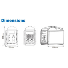 Miniature POWERCUBE ULT 500 WATTS - ULTIMATRON N° 7