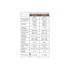 Miniature CLIMATISEUR CLIMA E-VAN 7400 H - BLANC - TELAIR N° 5