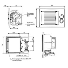 Miniature Échangeur de chaleur à eau avec ventilateur ARIZONA LN 24 V / 2,75 kW - AUTOTERM N° 1