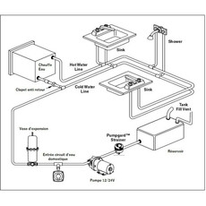 Miniature Pompe à Eau Europump 12 Volts 12,5 L/min - 4 soupapes - OSCULATI  N° 2