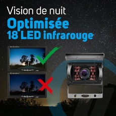 Miniature Kit vidéo de recul avec écran LCD 7" | RWEC99X - BEEPER N° 1