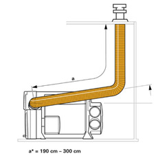 Miniature CHEMINÉE TOIT TRUMA DKC2 Combi et Combi E de TRUMA N° 1