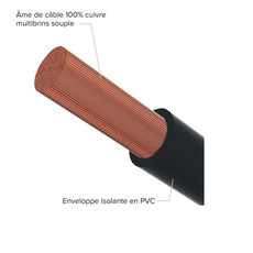 Miniature UNITECK Straps 35 mm² avec cosses M8 - 2 X 200 cm N° 1