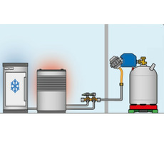Miniature Détendeur gaz de sécurité - Caramatic SafeDrive - GOK N° 1