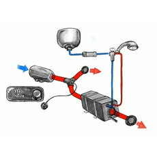 Miniature Chauffe-eau - Therm Boiler 9 - AIR 9.9L - 24 V / 400W - PUNDMANN N° 1