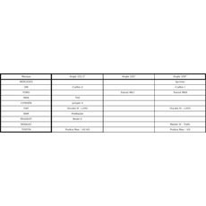 Miniature Moon Box Titan -109° - 95 cm - BEIGE N° 3