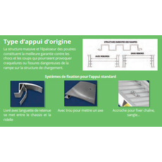 Miniature Rampes en aluminium renforcé avec rebords – 3M - 3350 KG N° 1