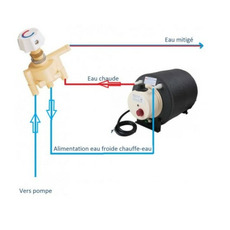 Miniature Pré-mélangeur pour chauffe-eau- ELGENA N° 1