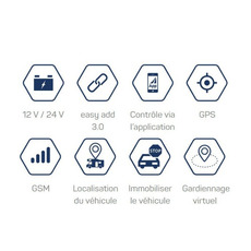 Miniature Localisation de véhicules Pro-Finder + carte sim - THITRONIK N° 2
