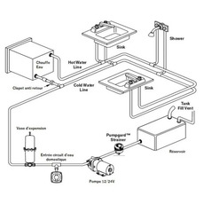 Miniature POMPE A EAU LILIE - 2095 | 7 L/min 12V-  N° 1