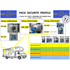 Miniature PACK de 5 verrous composé de 1x1507 + 2x2210 + 1x2107 avec clés identiques - IMC N° 3