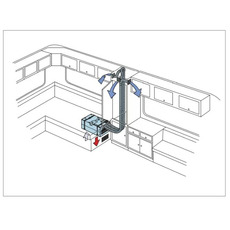Miniature CLIMATISEUR DE COFFRE SAPHIR COMFORT RC - TRUMA N° 3