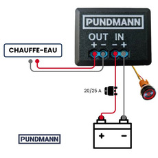 Miniature relaisBOARD - PUNDMANN N° 6