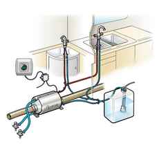 Miniature Chauffe eau trumatherme 230V 300W 5 litres pour caravane SEUL- TRUMA N° 1