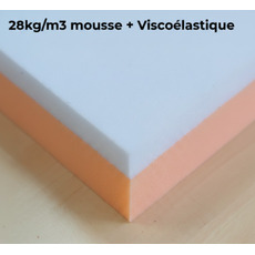 Miniature Matelas Camping-car - Lit COUPE DROIT - 140 x 190 cm - 12 cm Mousse Haute Densité ( 28 kg/m³ ) + 3 cm Mémoire de Forme N° 1