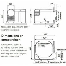 Miniature CHAUFFE EAU BOILER BGE 10 LITRES GAZ ET ELECTRIQUE - TRUMA N° 1